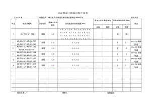 汇总表-16.docx
