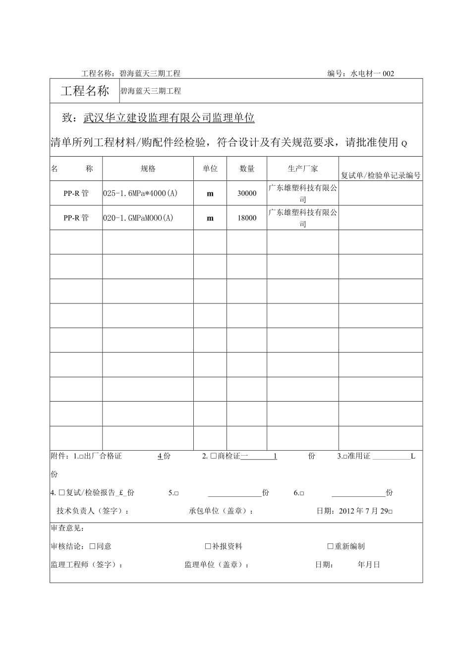 材料设备清单（0）.docx_第2页