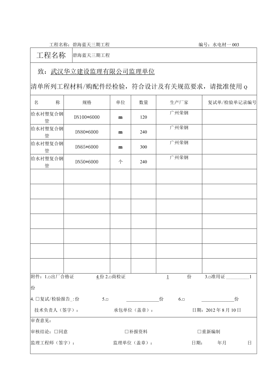 材料设备清单（0）.docx_第3页
