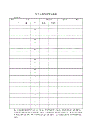 标养室温度湿度记录表.docx