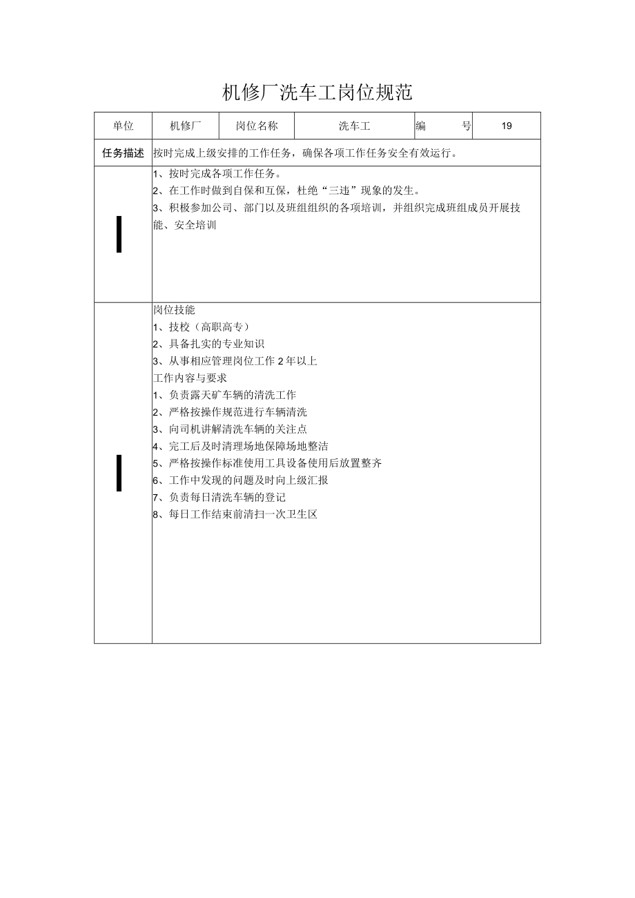 机修厂洗车工岗位规范.docx_第1页