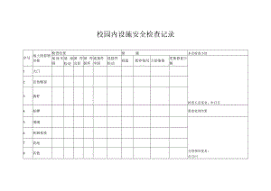 校园内设施安全检查记录.docx