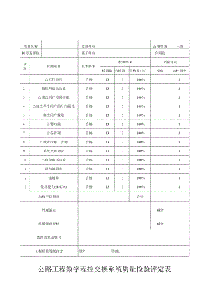 公路工程数字程控交换系统质量检验评定表.docx