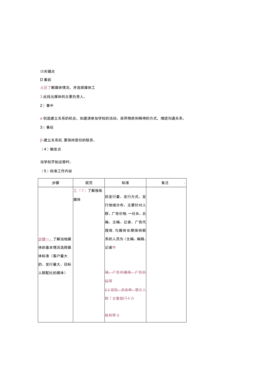 幼儿园校长管理负责日常维护学校公共关系.docx_第3页