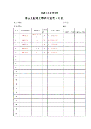 高速公路工程项目-分项工程开工申请批复表（附表）.docx