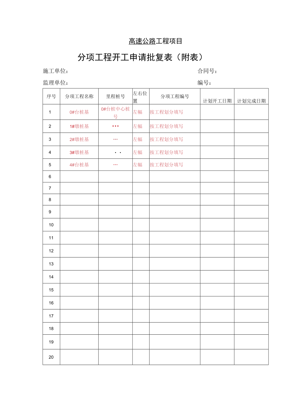 高速公路工程项目-分项工程开工申请批复表（附表）.docx_第1页