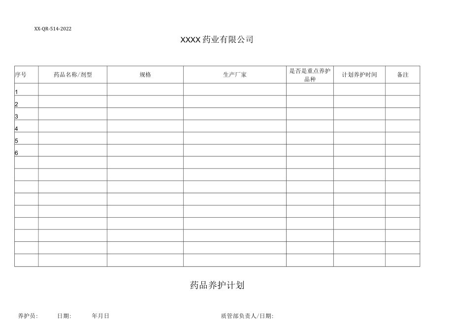 药品养护计划.docx_第1页