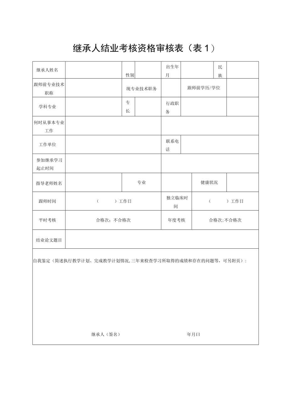 结业考核须提交材料.docx_第2页
