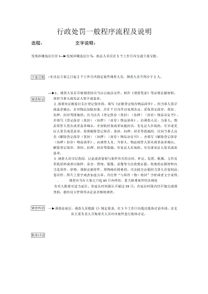 行政处罚一般程序流程及说明.docx