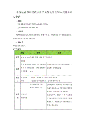 学校运营咨询实战手册学员异动管理转入其他分中心申请.docx