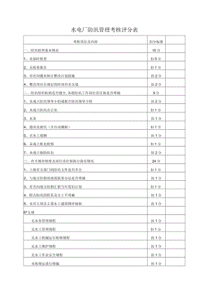 水电厂防汛管理考核评分表.docx