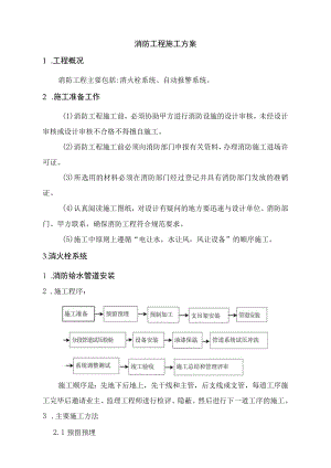 消防工程施工方案.docx