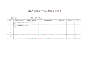 违规广告发布行为问题线索汇总表.docx