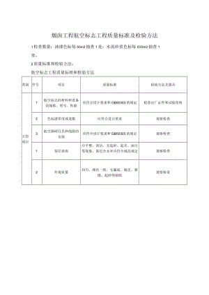 烟囱工程航空标志工程质量标准及检验方法.docx