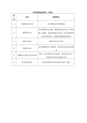 考试档案检查要点闭卷.docx