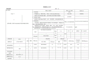 焊接工艺卡08-06Cr18Ni11Ti.docx