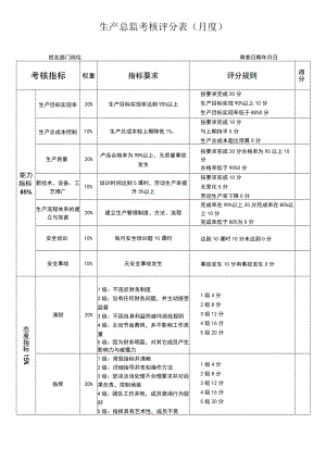 生产部各岗位考核表.docx