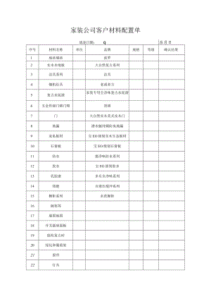 家装公司客户材料配置单.docx