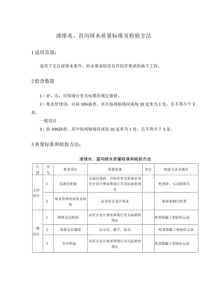 渗排水、盲沟排水质量标准及检验方法.docx