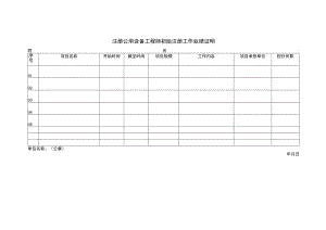 注册工程师初始注册工作业绩证明.docx