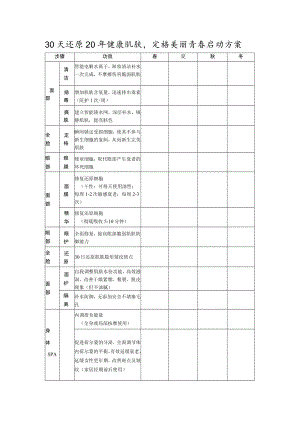 美容店30天还原20年健康肌肤定格美丽青春启动方案.docx