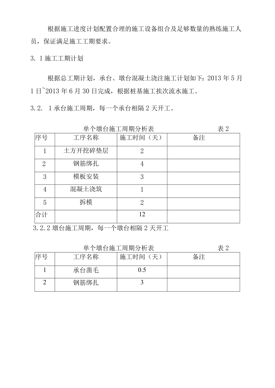桥墩桥台施工方案.docx_第3页