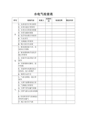 水电气检查表.docx