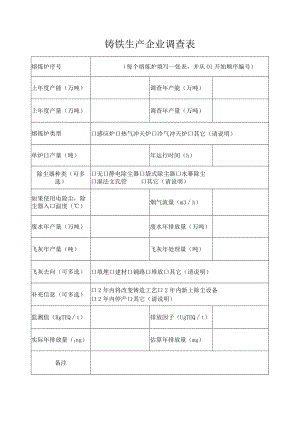 铸铁生产企业调查表.docx