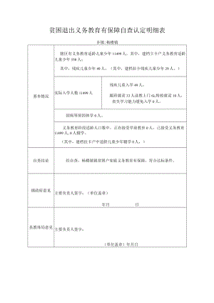 贫困退出义务教育有保障自查认定明细表.docx