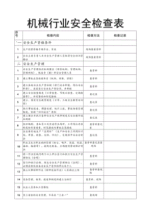机械行业安全检查表.docx