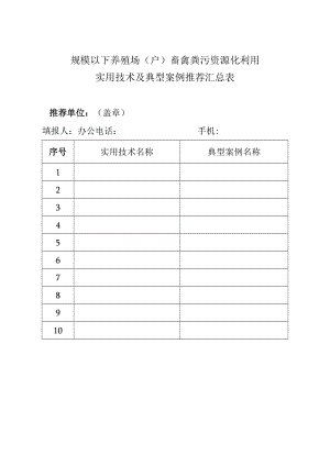 规模以下养殖场户畜禽粪污资源化利用实用技术及典型案例推荐汇总表.docx