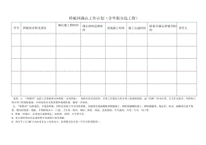 样板间确认工作计划表（含甲指分包工程）.docx