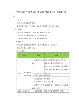 学校运营咨询实战手册咨询师篇未上门家长的回访.docx