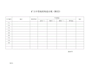 大中型地质构造台账.docx