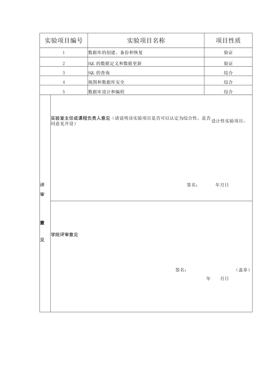 综合性、设计性实验项目审定表.docx_第2页