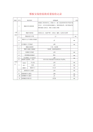 模板安装检验批质量验收记录.docx