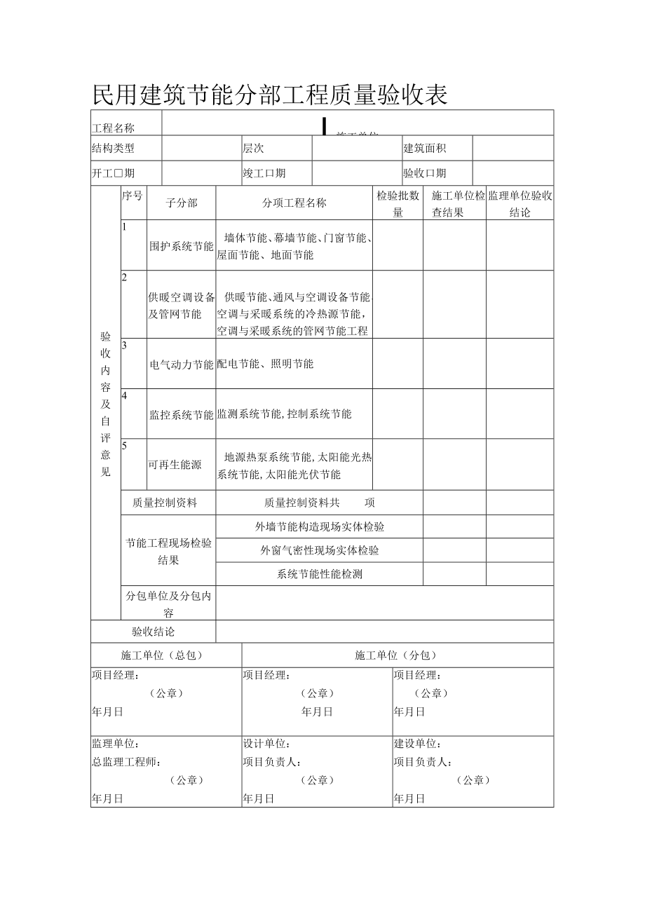 民用建筑节能分部工程质量验收表.docx_第1页