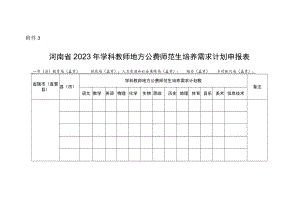 河南省2023年学科教师地方公费师范生培养需求计划申报表.docx