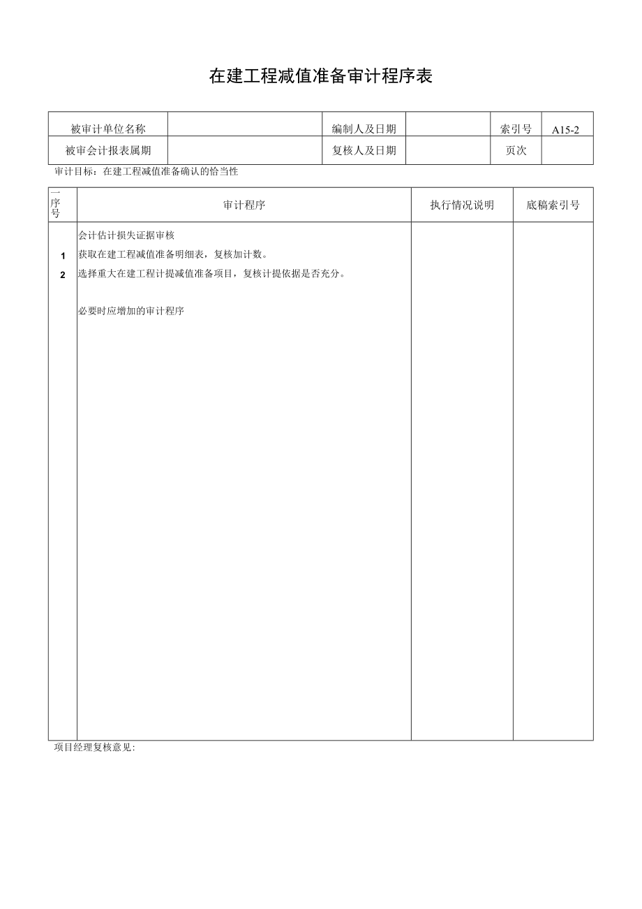在建工程减值准备审计程序表.docx_第1页