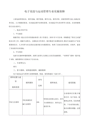 电子竞技与运动管理专业实施保障.docx