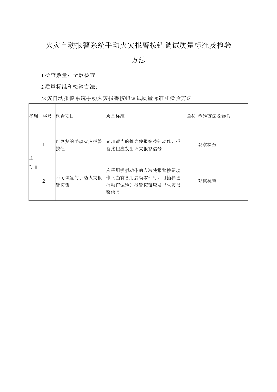 火灾自动报警系统手动火灾报警按钮调试质量标准及检验方法.docx_第1页