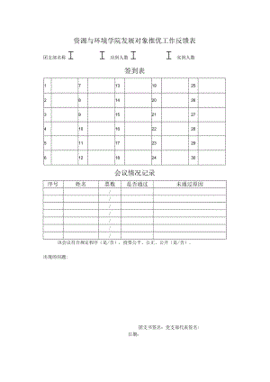 资源与环境学院发展对象推优工作反馈表.docx