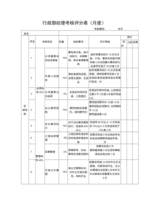 10行政部经理考核表.docx