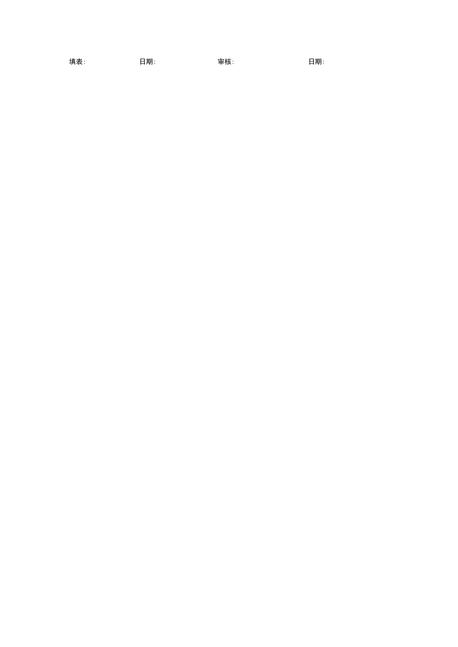 6测绘质量监督检查结果汇总表.docx_第2页