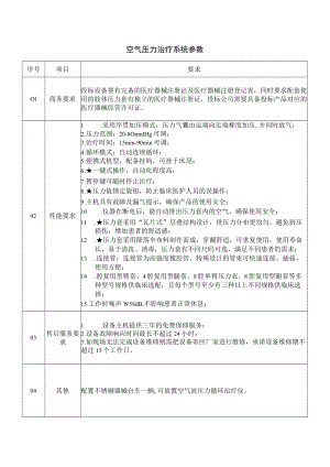 要求空气压力治疗系统参数.docx