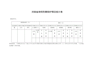 河南省律师刑事辩护情况统计表.docx