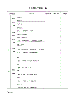 市场调查计划安排表.docx