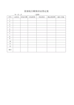 美容院日顾客回访登记表.docx