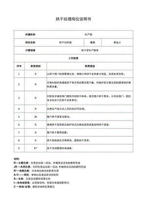烘干窑经理岗位说明书.docx