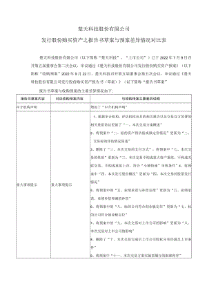 楚天科技：发行股份购买资产之报告书与预案差异对比表.docx